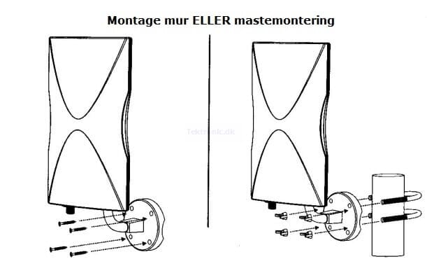 Montering af Maximum DA-6100 antenne